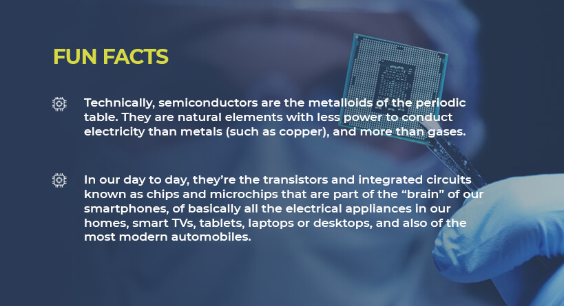 What are Semiconductors? 
