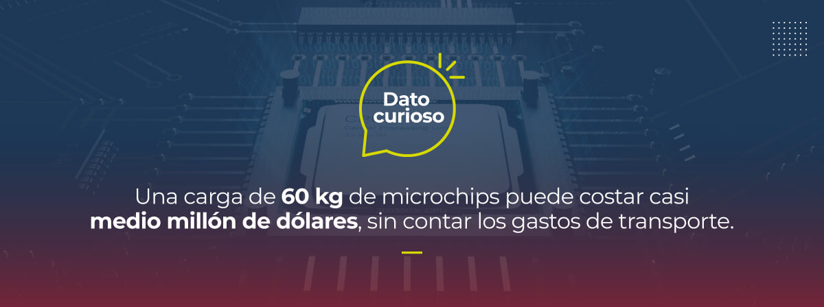 Sobre la foto de un microchip, está escrito DATO CURIOSO Una carga de 60 kg de microchips puede costar casi medio millón de dólares, sin contar los gastos de transporte. 