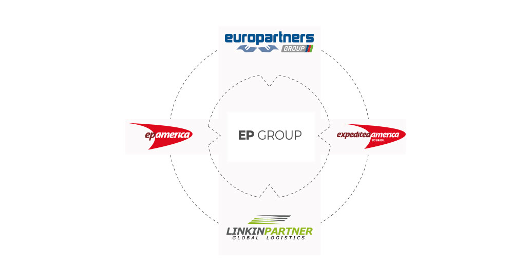 4 brands comprise our ep Group: Europartners, EP America, Expedited America do Brasil and Linkinpartner 